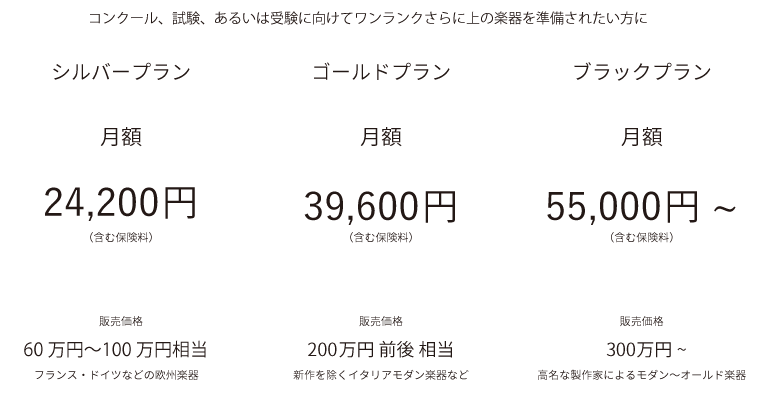 レンタルプラン一覧