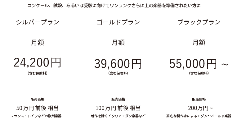 レンタルプラン一覧