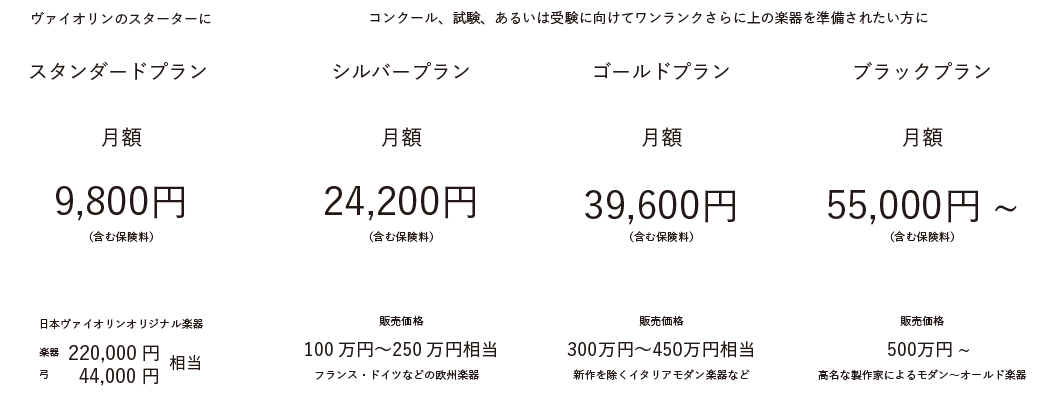 レンタルプラン